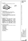 ALLWEILER SM Series Specifications
