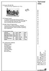 ALLWEILER Trilub TRL Series Specifications