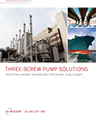 Three-screw pumps